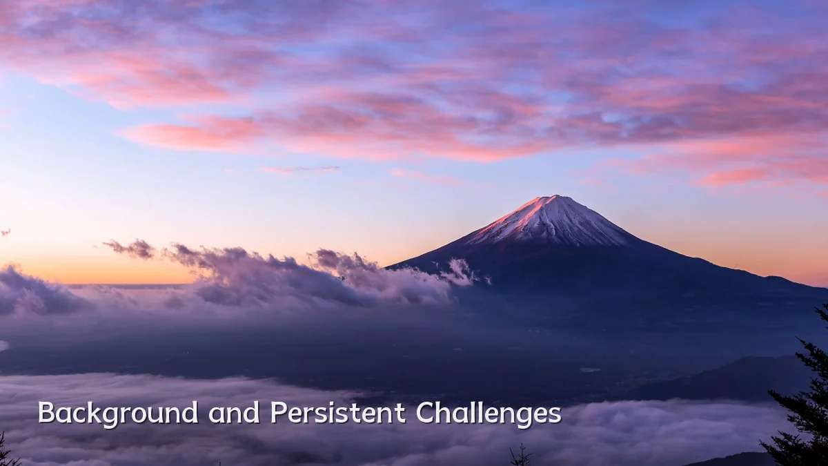 Background and Persistent Challenges