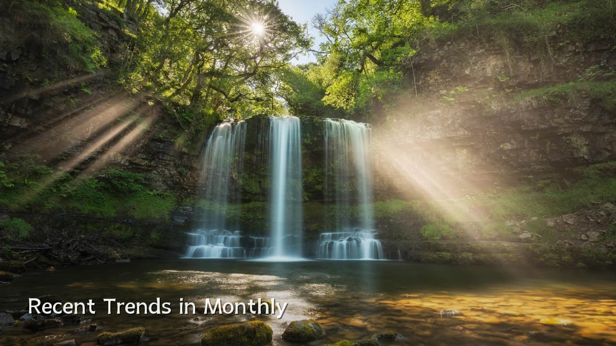 Recent Trends in Monthly
